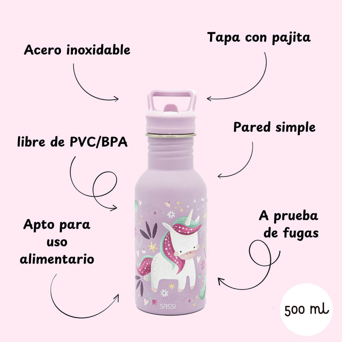 Botella Acero Inox Unicornio