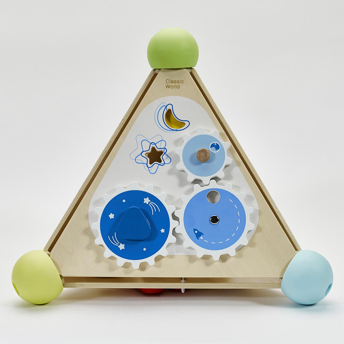 Pirámide de actividades