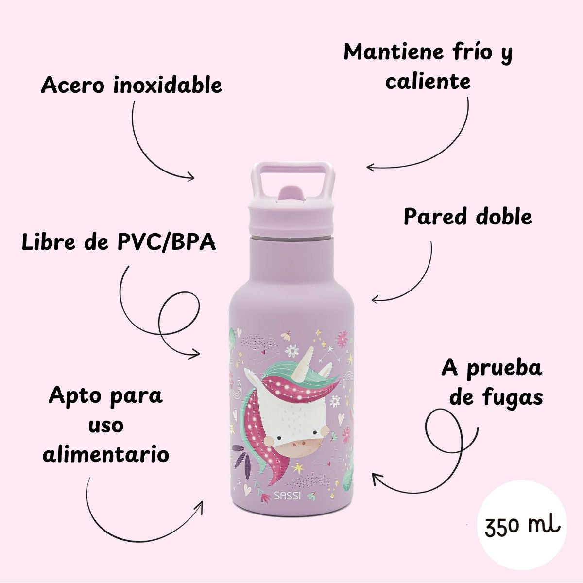 Botella Térmica Acero Inox Unicornio