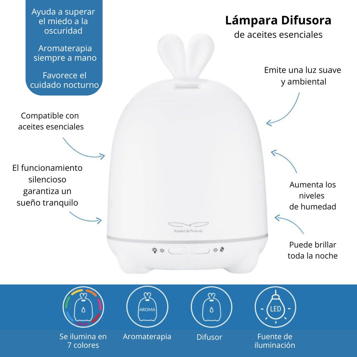 Lámpara difusora de aceites esenciales