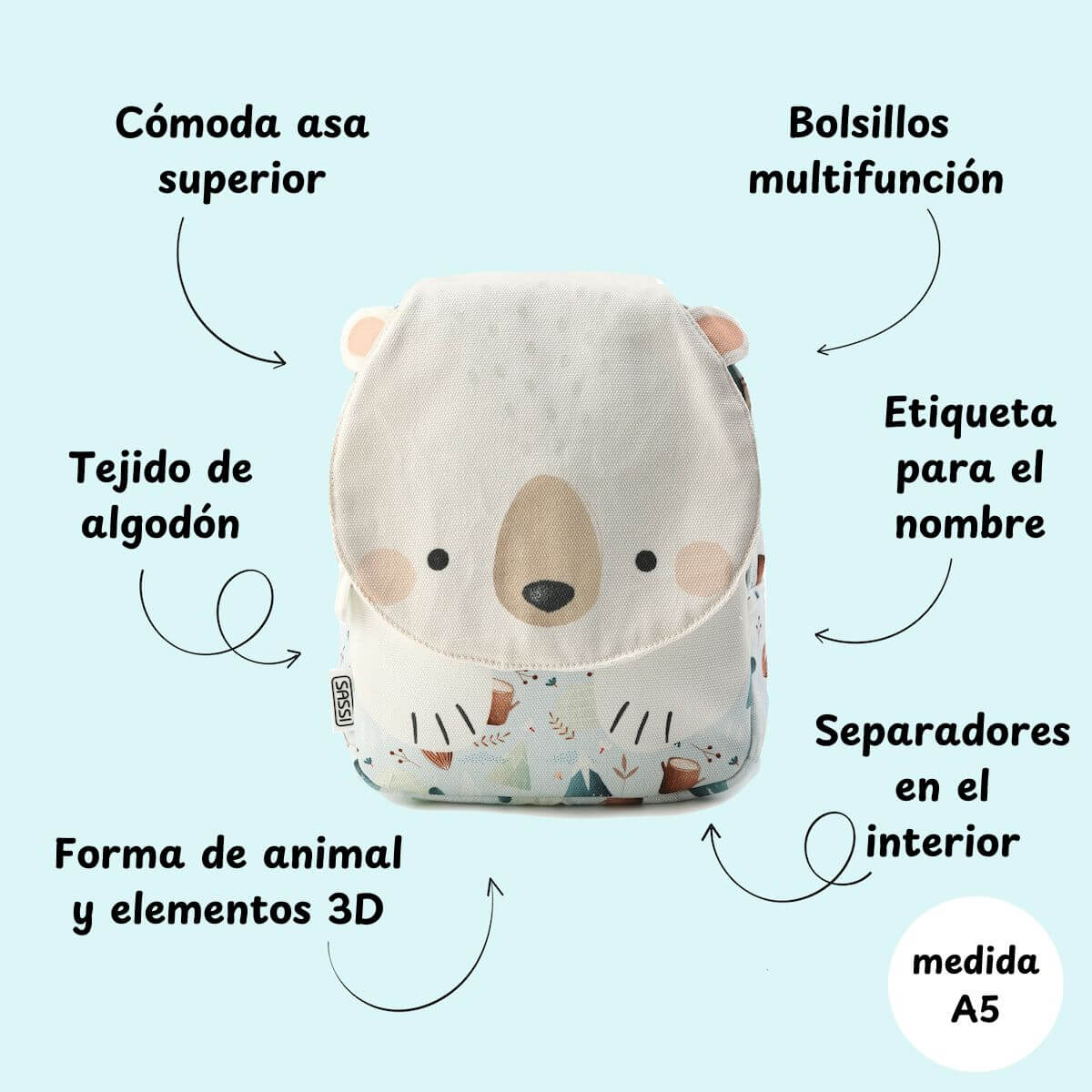 Mini Mochila Oso Polar