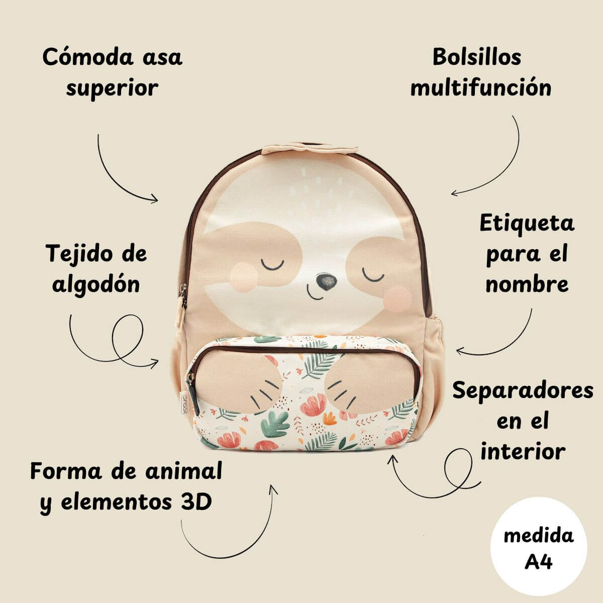 Mochila Junior A4 Perezoso
